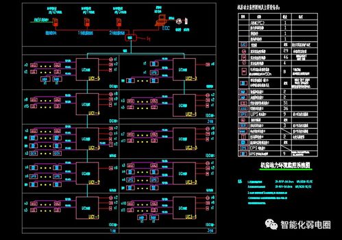 在線CAD版本轉(zhuǎn)換在弱電機房工程設(shè)計圖紙與安裝中的應(yīng)用