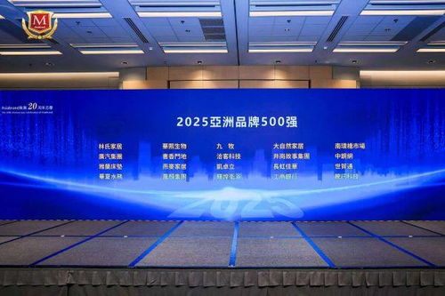 多元布局，智啟未來 洽客科技用創新賦能高質量發展